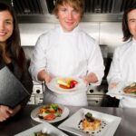 Best Food & Beverage News & Trends Learned by Food Handler Answers 2022